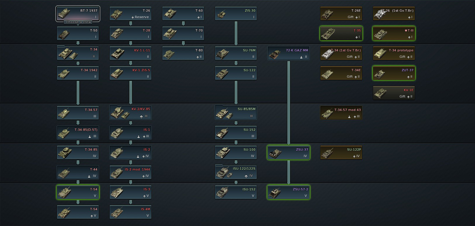 ussr_tank