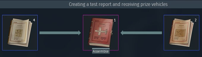 From left to right: “Development Progress Report” → “Test Report” ← “Target Destruction Report”