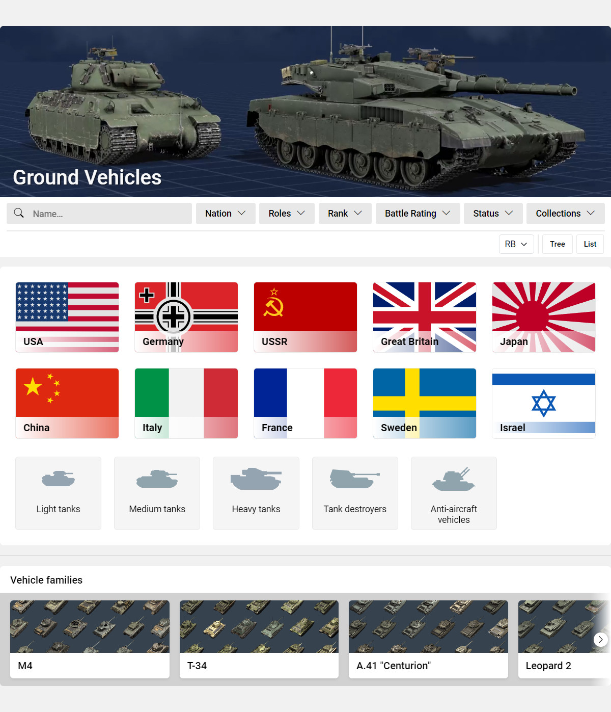  Wiki War Thunder Wiki 3 0 Not cias War Thunder