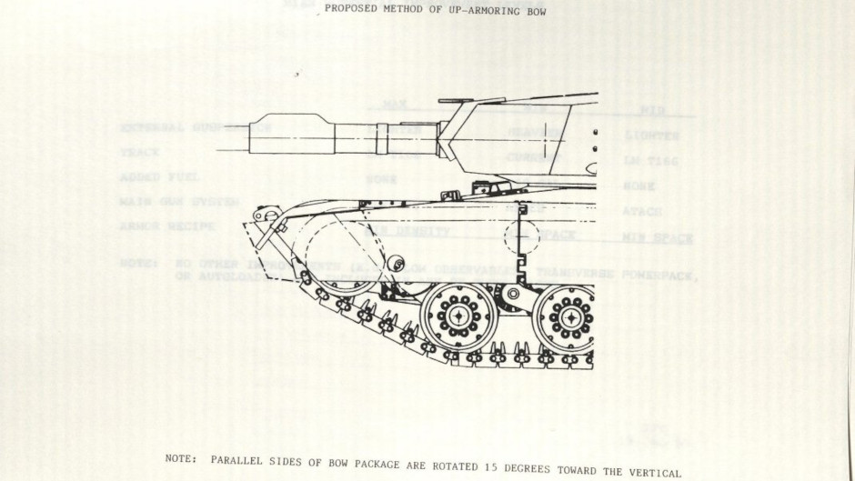 Le M1A3, un projet des années 1990. Les modifications de la géométrie de la coque sont restées sur le papier. Source: IMPACT OF LOADING DISTRIBUTION OF ABRAMS SUSPENSION ON TRACK PERFORMANCE AND DURABILITY 