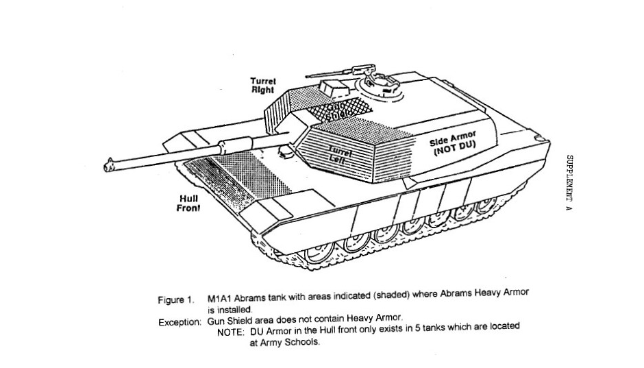 Emplacements du blindage composite incorporant de l'uranium appauvri sur cinq véhicules expérimentaux. Source: Nuclear regulatory commission renewal license application for DU armor.