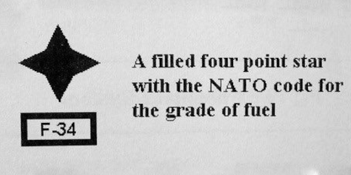 Fuel pictogram