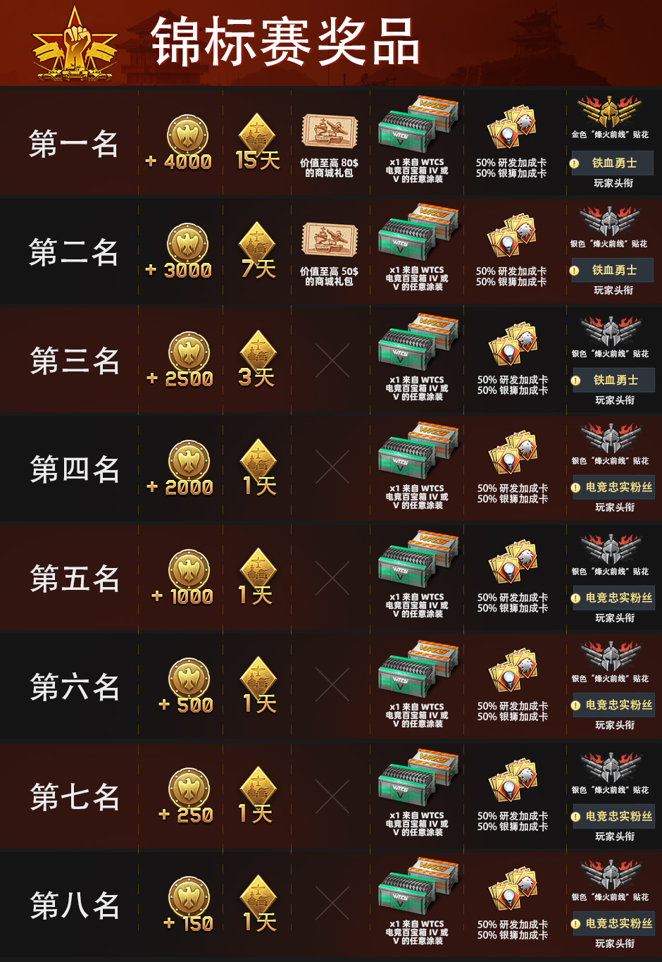 940x823_REWARD_PART2%20(1)_7d1323ee2a5d3b558339377776a00cce.jpg